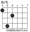 B/G chord