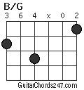 B/G chord