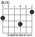 B/G chord