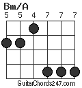 Bm/A chord