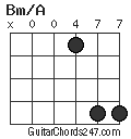 Bm/A chord