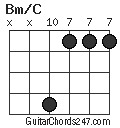 Bm/C chord