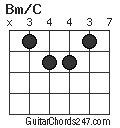 Bm/C chord