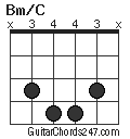 Bm/C chord