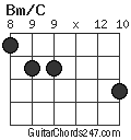 Bm/C chord