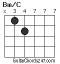 Bm/C chord