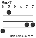 Bm/C chord