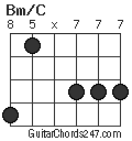 Bm/C chord