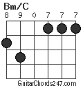 Bm/C chord