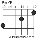 Bm/E chord