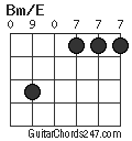 Bm/E chord