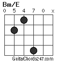 Bm/E chord