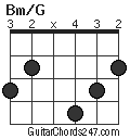 Bm/G chord