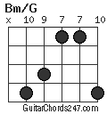 Bm/G chord