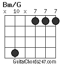 Bm/G chord