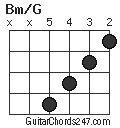 Bm/G chord