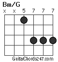 Bm/G chord