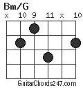 Bm/G chord