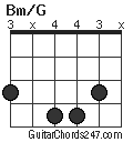 Bm/G chord