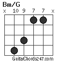 Bm/G chord