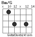 Bm/G chord