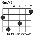 Bm/G chord