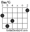 Bm/G chord