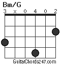 Bm/G chord