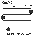 Bm/G chord