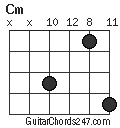 Cm chord