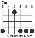 Cm chord