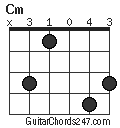 Cm chord