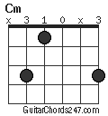 Cm chord