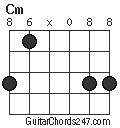 Cm chord