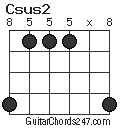 Csus2 chord