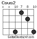 Csus2 chord