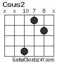 Csus2 chord