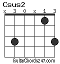 Csus2 chord