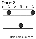 Csus2 chord