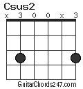 Csus2 chord