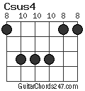 Csus4 chord