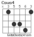 Csus4 chord