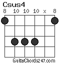 Csus4 chord