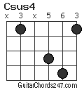 Csus4 chord