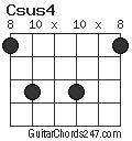 Csus4 chord