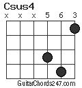 Csus4 chord