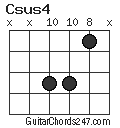 Csus4 chord