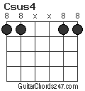 Csus4 chord