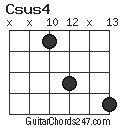 Csus4 chord