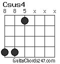 Csus4 chord